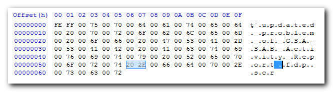 Zaslon programa, ki nam prikaže, kako so goljufi nastavili lažno pdf končnico datoteke