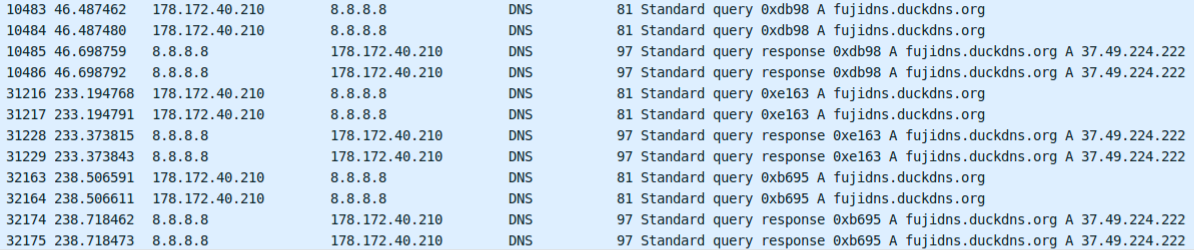 DNS poizvedbe