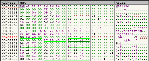 Začetek Visual Basic psevdokode, ki vsebuje podatke, potrebne za zagon programa