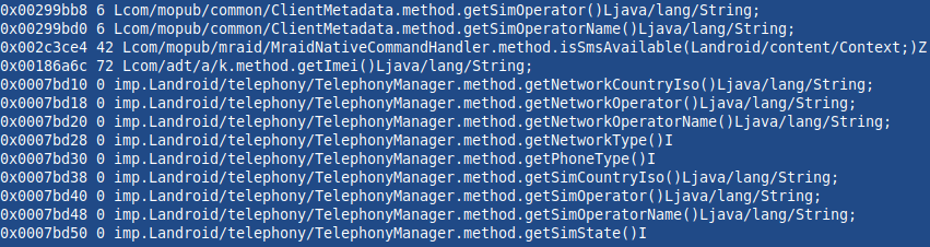 TelephonyManager metode