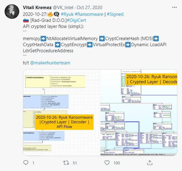 Javna objava na Twitter omrežju o digitalnem podpisu v imenu slovenskega podjetja