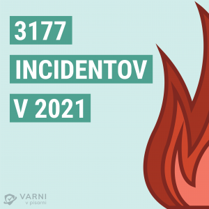 Na SI-CERT smo v 2021 skupno obravnavali 3177 incidentov, med katerimi so phishing napadi predstavljali tretjino vseh primerov