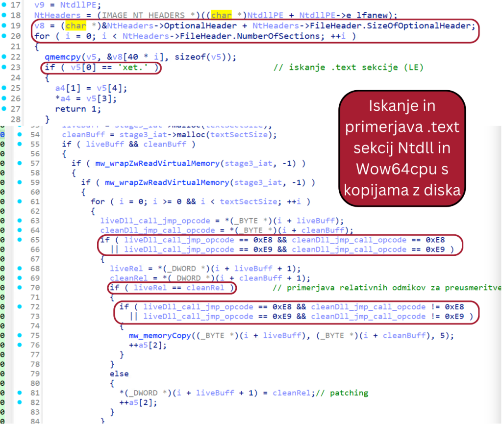 Primerjava .text sekcij Ntdll in Wow64cpu s kopijama z diska