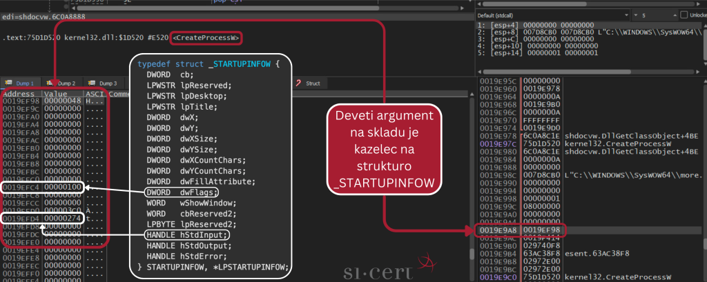 Struktura _STARTUPINFOW ob ustvarjanju novega procesa nosi ročaj do cevi.