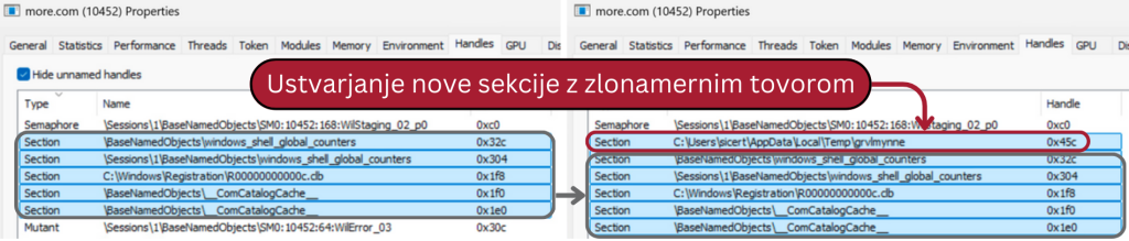 Ustvarjanje nove sekcije z zlonamernim tovorom